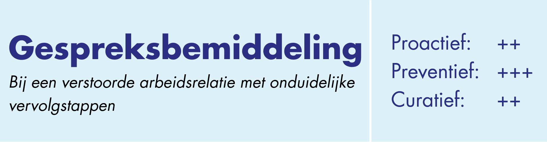 Gespreksbemiddeling intake v2